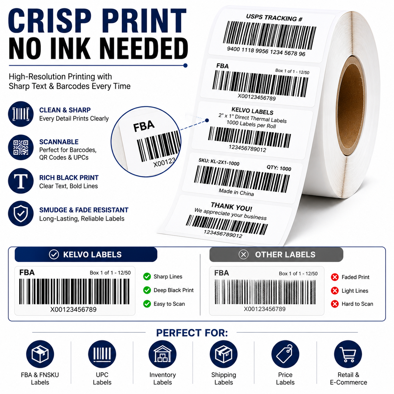 2" × 1" Direct Thermal Labels — 1,000 Labels Per Roll