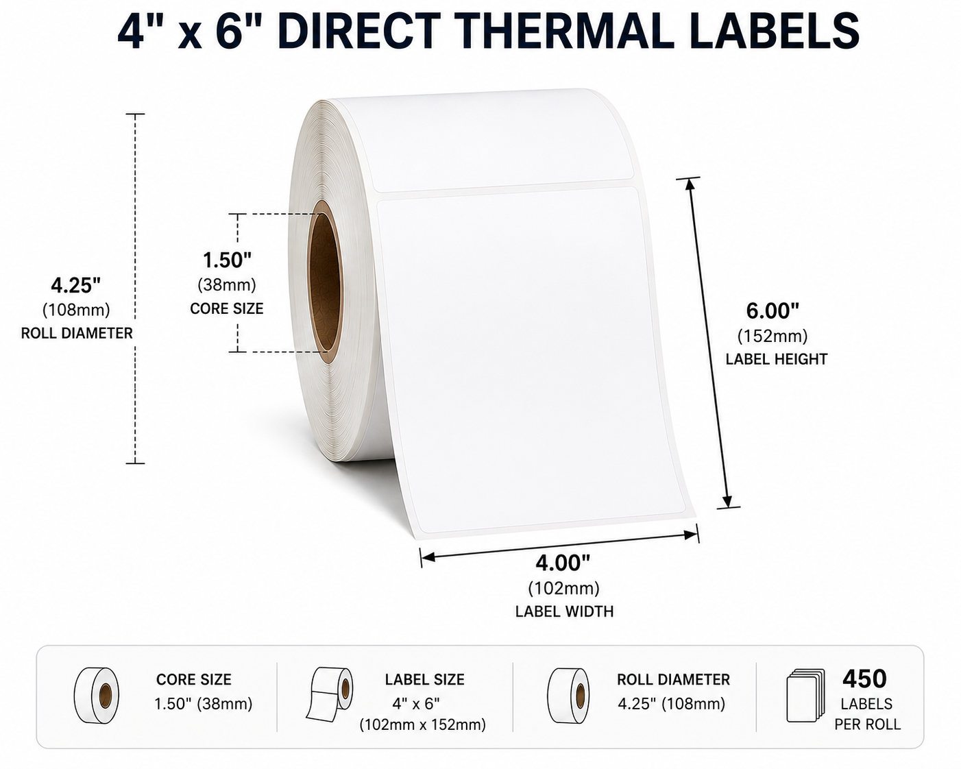4" x 6" Direct Thermal Shipping Labels – 450 Labels Per Roll, Perforated, Brown Core